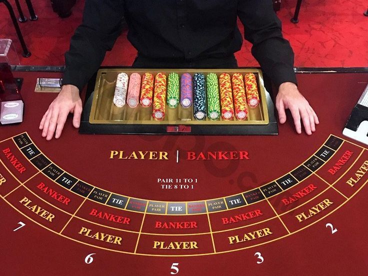 Rolletto Live Casino